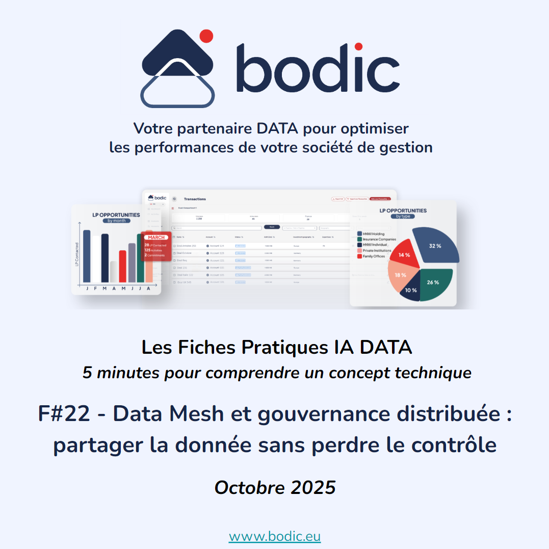 Fiche #22 – Data Mesh et gouvernance distribuée : partager la donnée sans perdre le contrôle