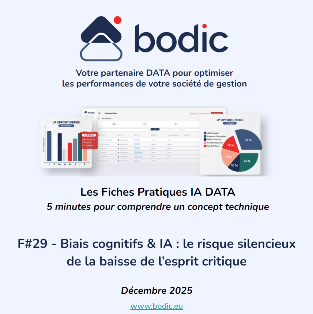 Fiche #29 : Biais cognitifs & IA : le risque silencieux de la baisse de l'esprit critique