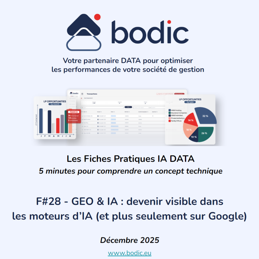 Fiche #28 : GEO & IA : devenir visible dans les moteurs d'IA (et plus seulement sur Google)