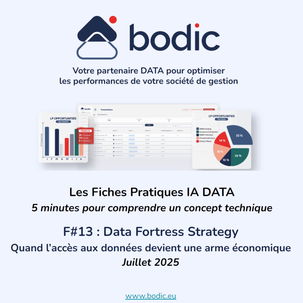 Fiche #13 : Data Fortress Strategy – Quand l'accès aux données devient une arme économique