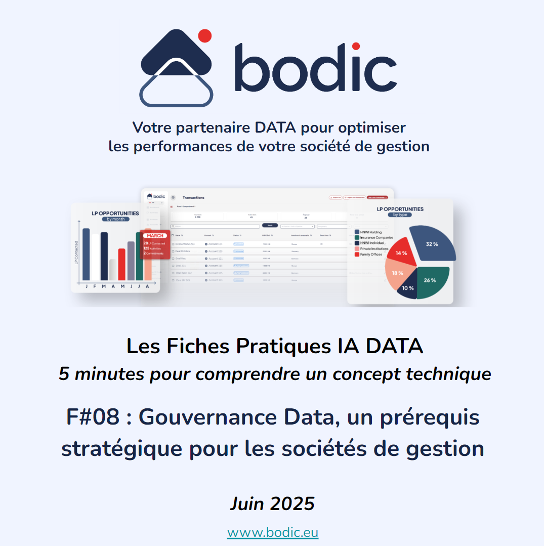 Fiche #08 : Gouvernance Data, un prérequis stratégique pour les sociétés de gestion