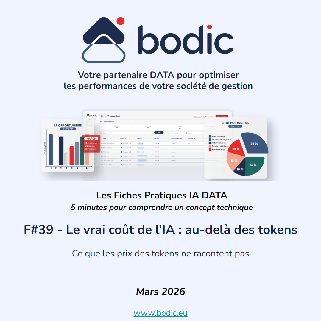 Fiche #39 - Le vrai coût de l’IA : au-delà des tokens - Ce que les prix des tokens ne racontent pas