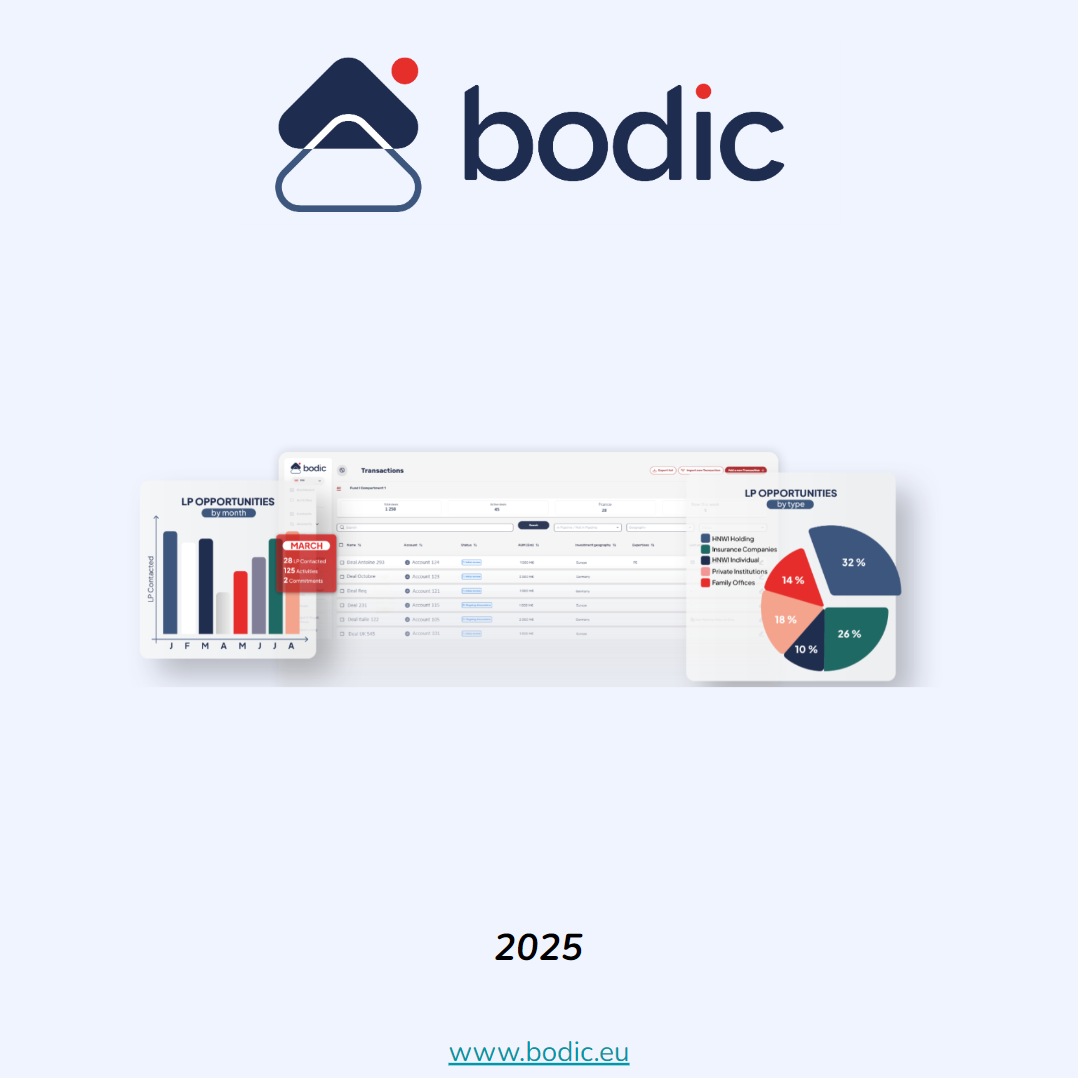 Illustration des Fiches IA Data