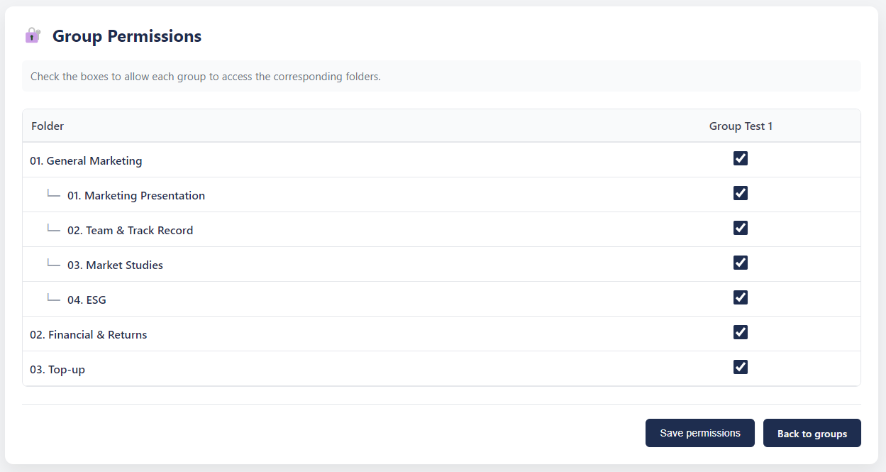 Amélioration Bodic Data Room - Gestion des groupes