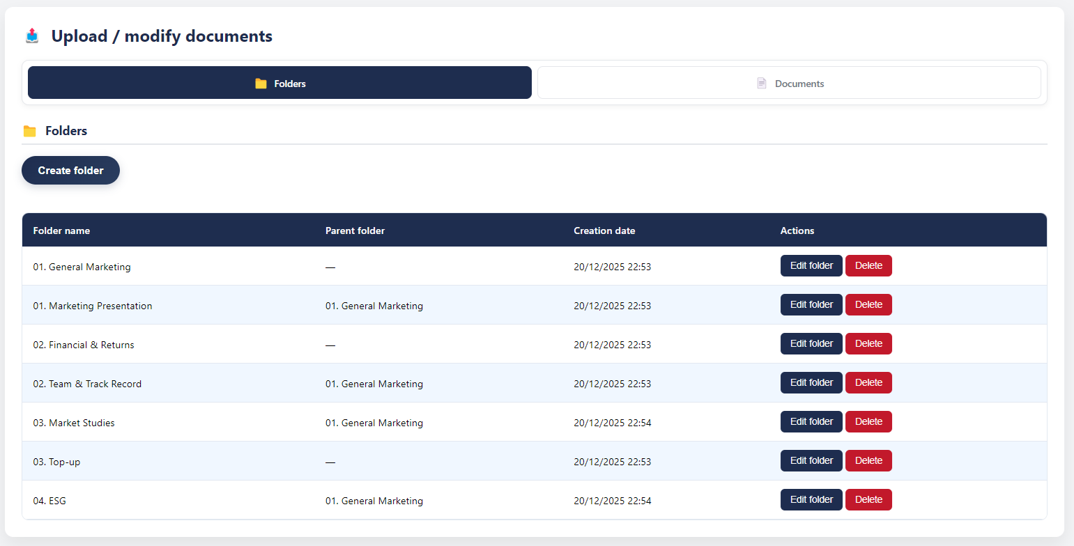 Interface Bodic Data Room - Organisation des documents