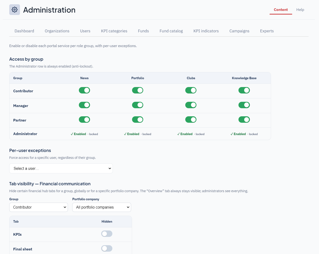 Configuración de accesos