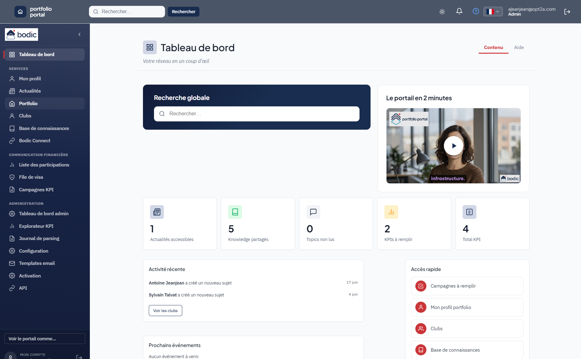 Interfaz Bodic Portfolio Portal