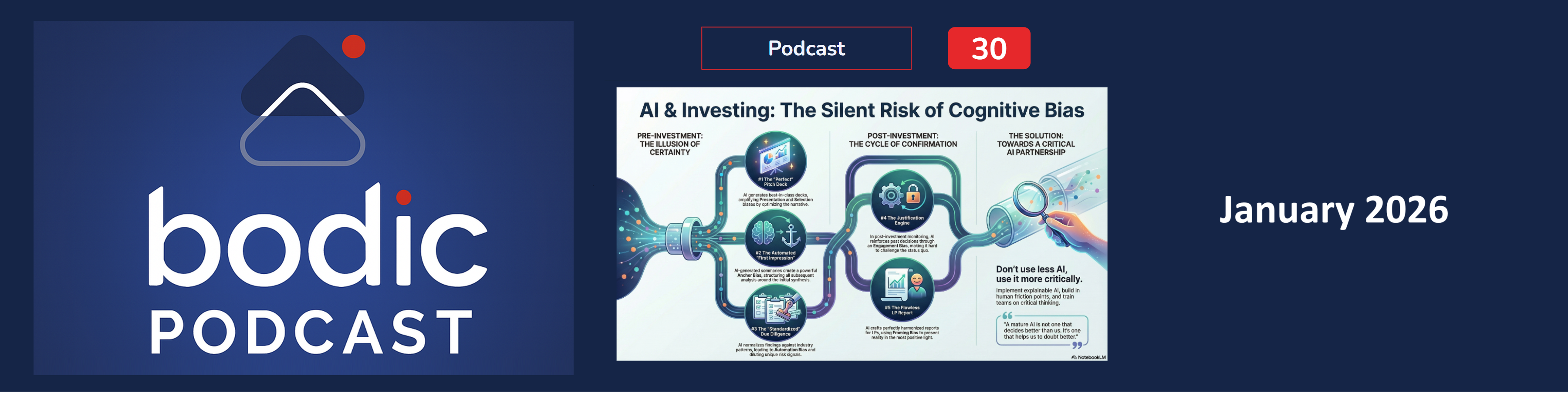 MCP + UCP: Wie werden KIs Ihre Beteiligungen im Jahr 2026 kaufen, verkaufen und steuern?