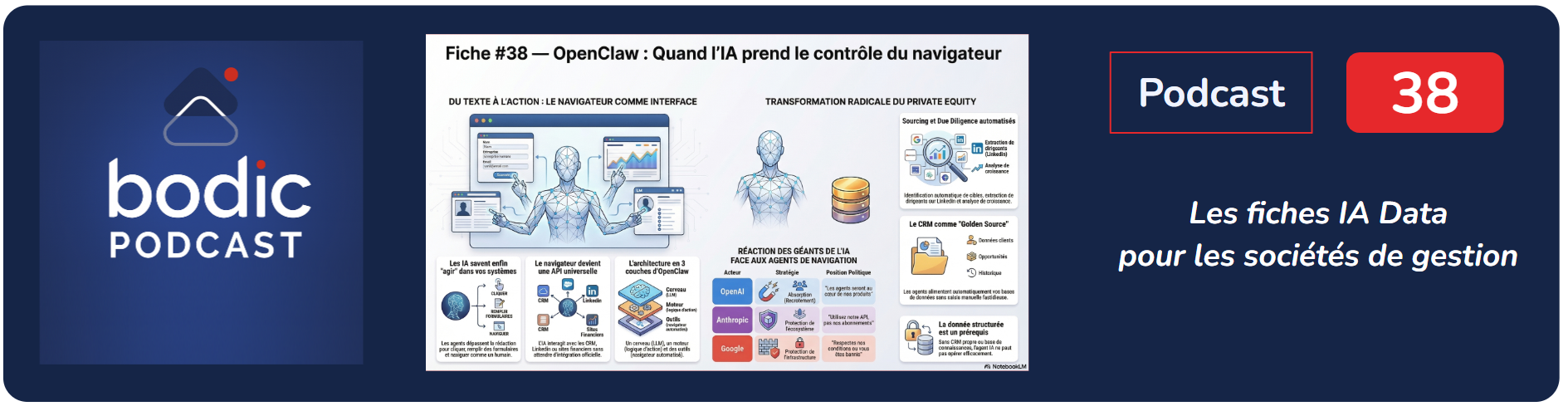 OpenClaw : quand les agents IA apprennent à utiliser un navigateur