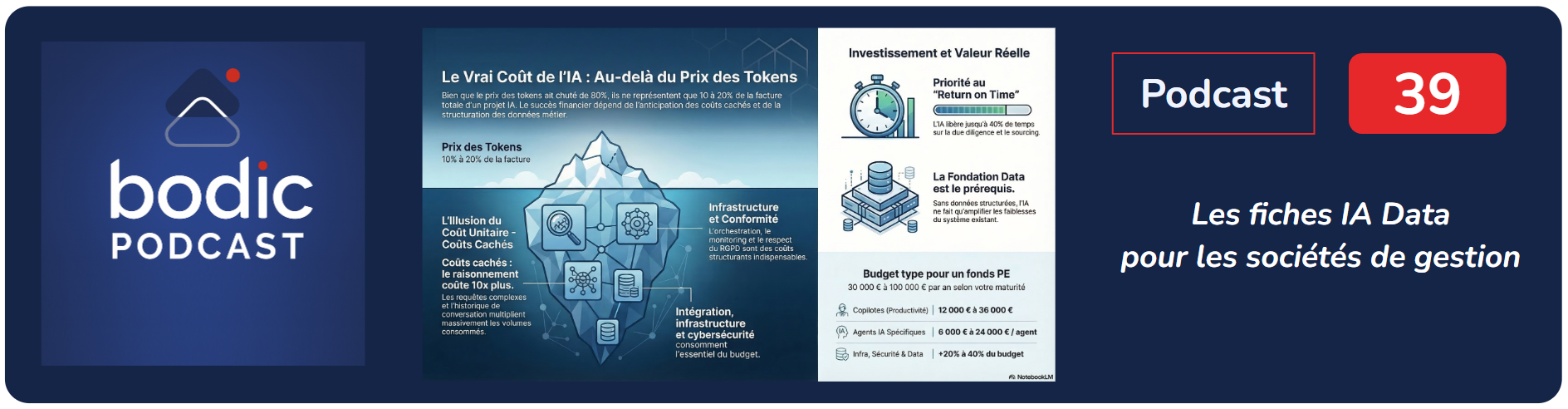 Fiche IA DATA #39 - Le vrai coût de l’IA : au-delà des tokens
