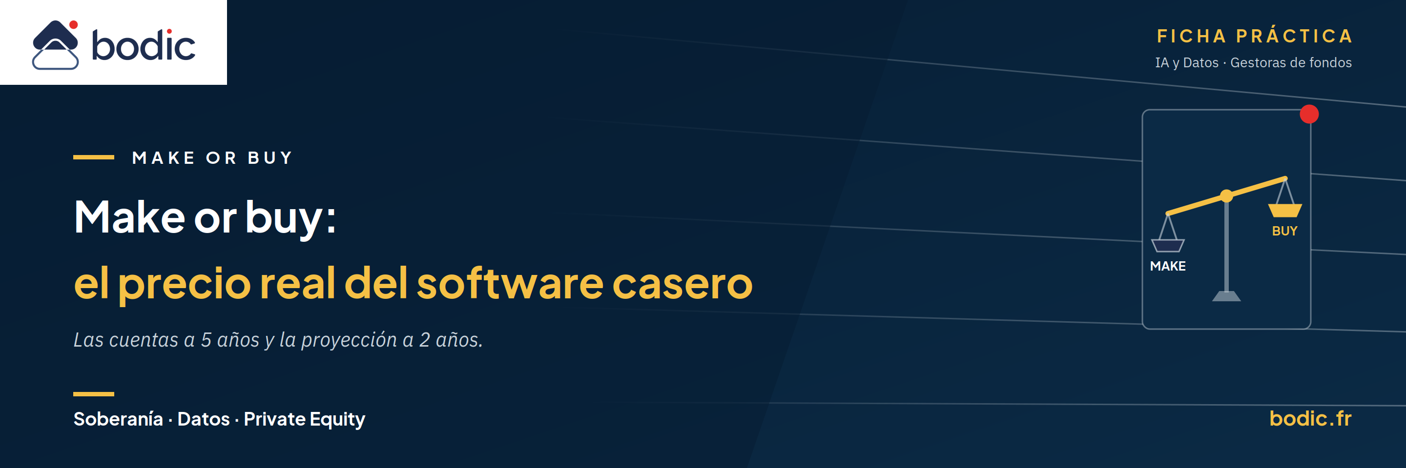 «Make or Buy» en la era de los LLM