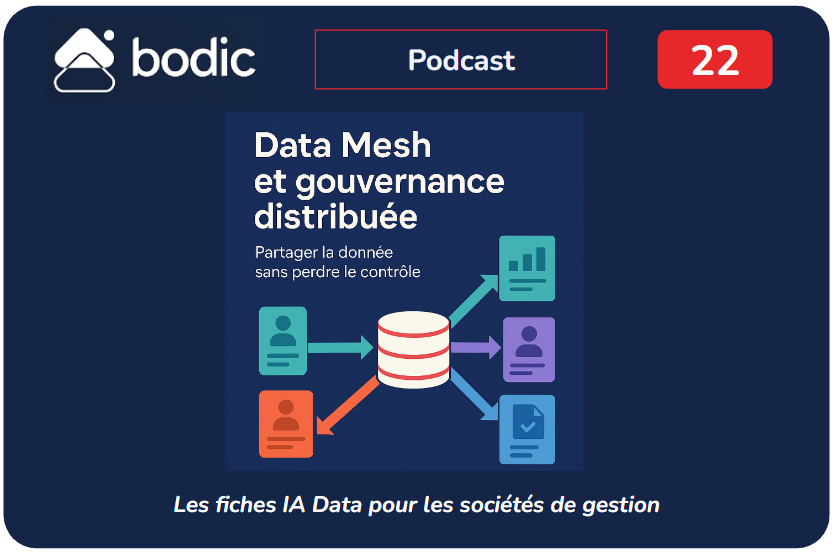 Fiche #22 – Data Mesh et gouvernance distribuée : partager la donnée sans perdre le contrôle