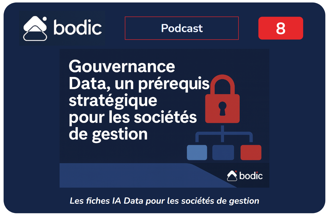 Fiche #08 : Gouvernance Data, un prérequis stratégique pour les sociétés de gestion