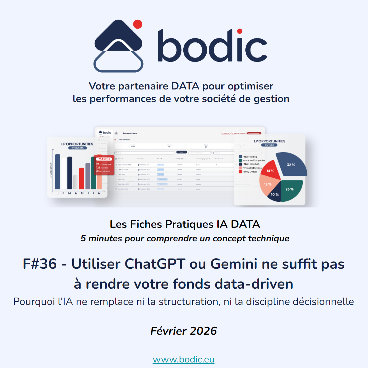 Fiche #36 - Utiliser ChatGPT ou Gemini ne suffit pas à rendre votre fonds data-driven
